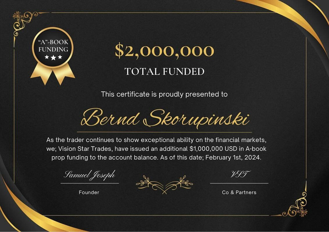 bernd skorupinski FTMO Underdog Trade Club